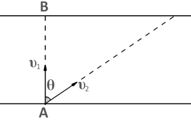 του. 5. Να γραφεί ο νόμος των ελαστικών παραμορφώσεων (του Hooke). Σύμφωνα με τον νόμο του Hooke, οι ελαστικές παραμορφώσεις ενός σώματος είναι ανάλογες με τις αιτίες που προκαλούν.