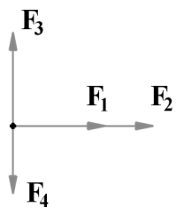β. Ποια είναι η μετατόπισή του στην διάρκεια του 3 ου δευτερολέπτου; ( Απ: α. 5m/s 2, εφθ = 3 / 4 γωνία μεταξύ F ολ, F 2 β. 12,5m ) 4.