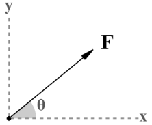 Φυσική Α Λυκείου 4.12 Τα δύο σώματα m 1 = 2kg και m 2 = 3kg κινούνται υπό την επίδραση οριζόντιας δύναμης F = 10N σε λείο οριζόντιο επίπεδο.