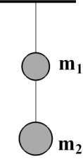 Από την σχετική ταχύτητα των επιφανειών. γ. Από τη φύση των επιφανειών. δ. Από την κάθετη αντίδραση ανάμεσα στις επιφάνειες. 5.
