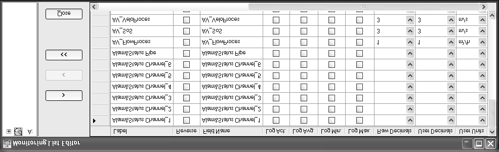 7 Εργαλεία λογισμικού ALTOSONIC V12 Για να ορίσετε ή να επιλέξετε τα στοιχεία δεδομένων που θα αποθηκευτούν στο αρχείο καταγραφής: Κάντε κλικ στο " Monitoring " για να ανοίξει το " Monitoring " μενού.
