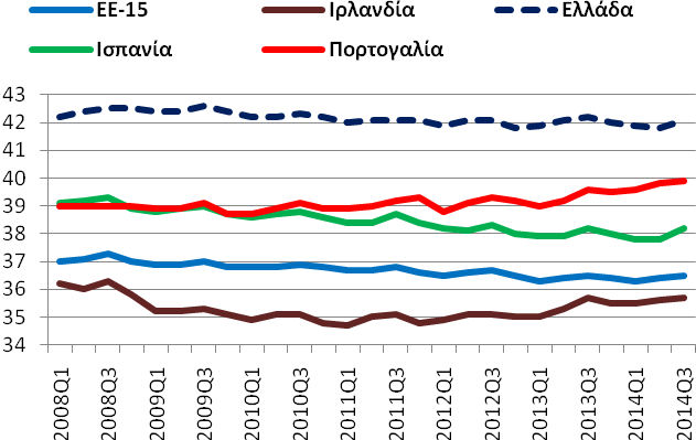 Αξίζει να σημειώσουμε πως στο παρόν φυλλάδιο δεν πραγματοποιούμε μια τεχνική ανάλυση επί του συγκεκριμένου θέματος, απλώς περιγράφουμε τις δύο κεντρικές τάσεις που δημιουργούνται μέσω των