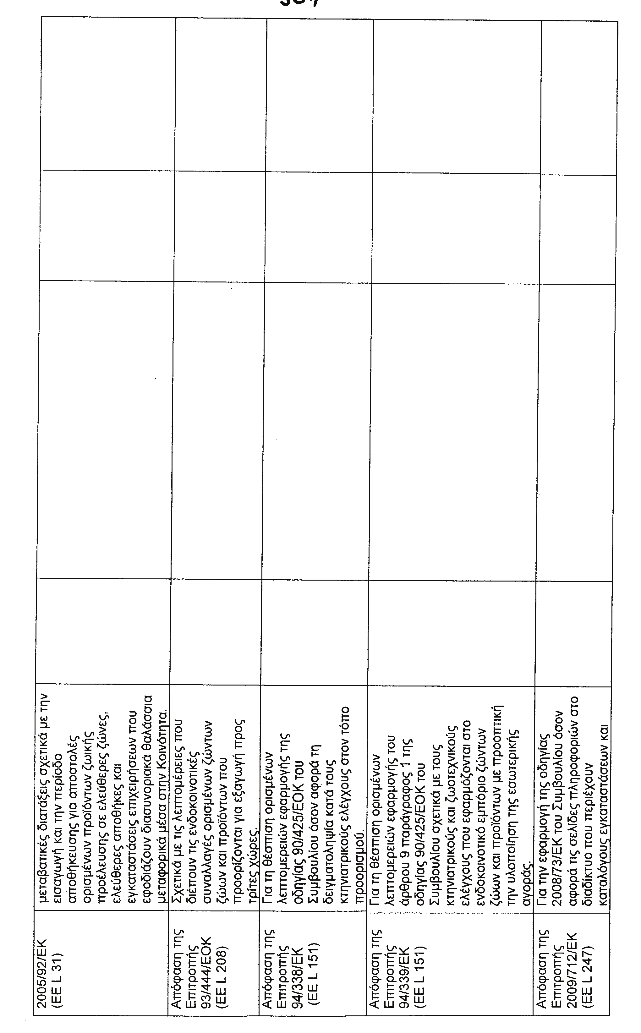 610 ΕΦΗΜΕΡΙΣ ΤΗΣ