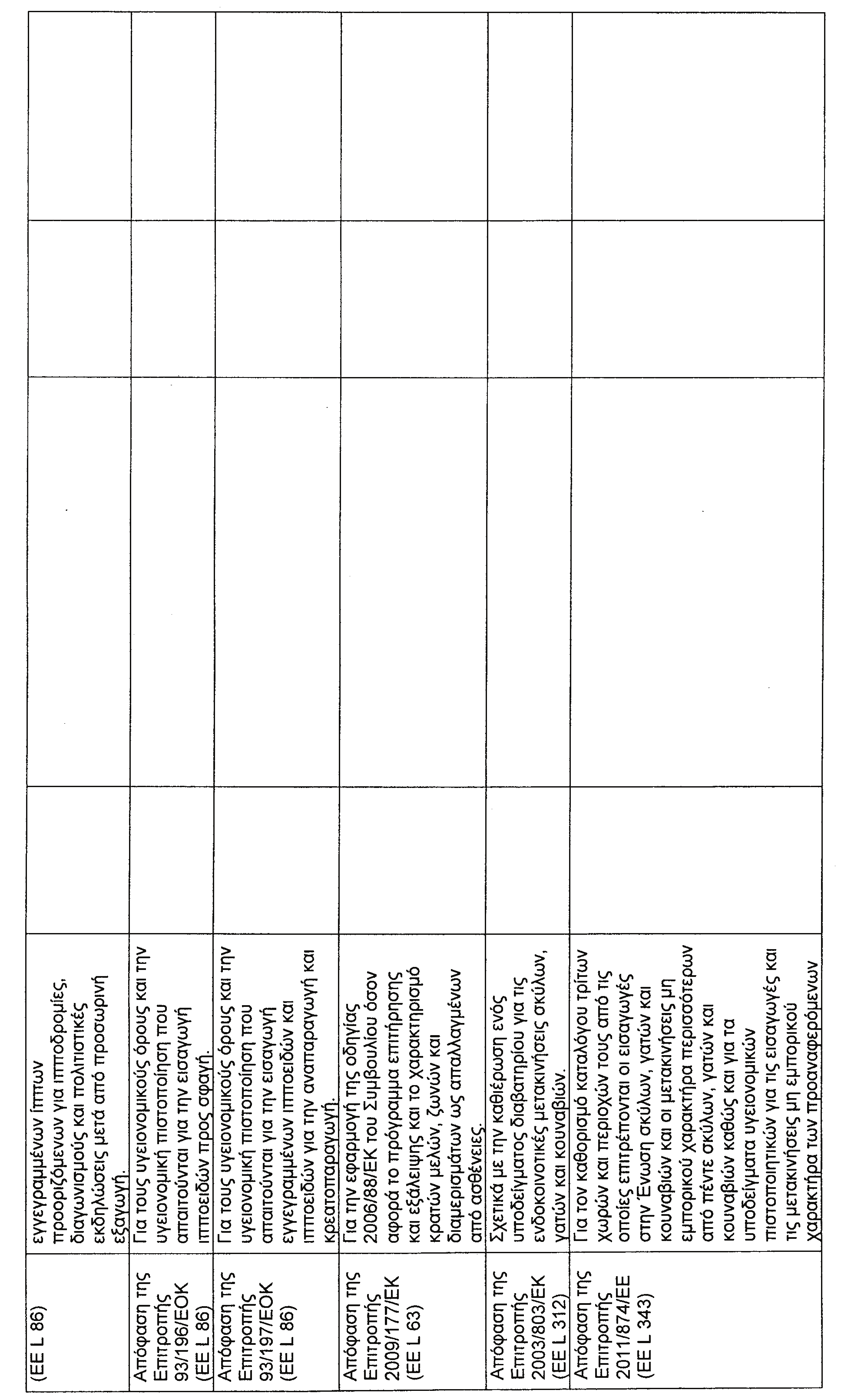 616 ΕΦΗΜΕΡΙΣ ΤΗΣ