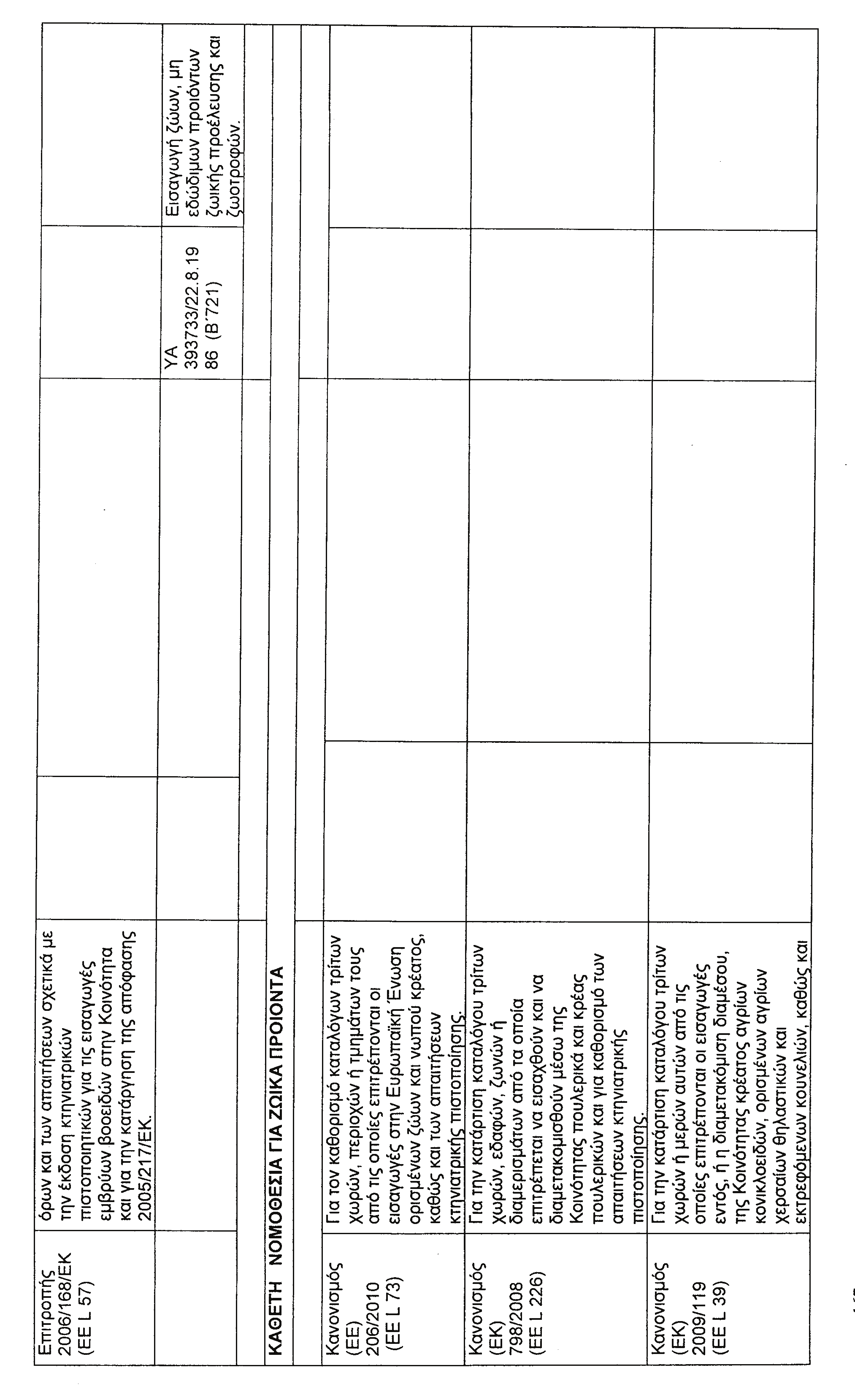 618 ΕΦΗΜΕΡΙΣ ΤΗΣ