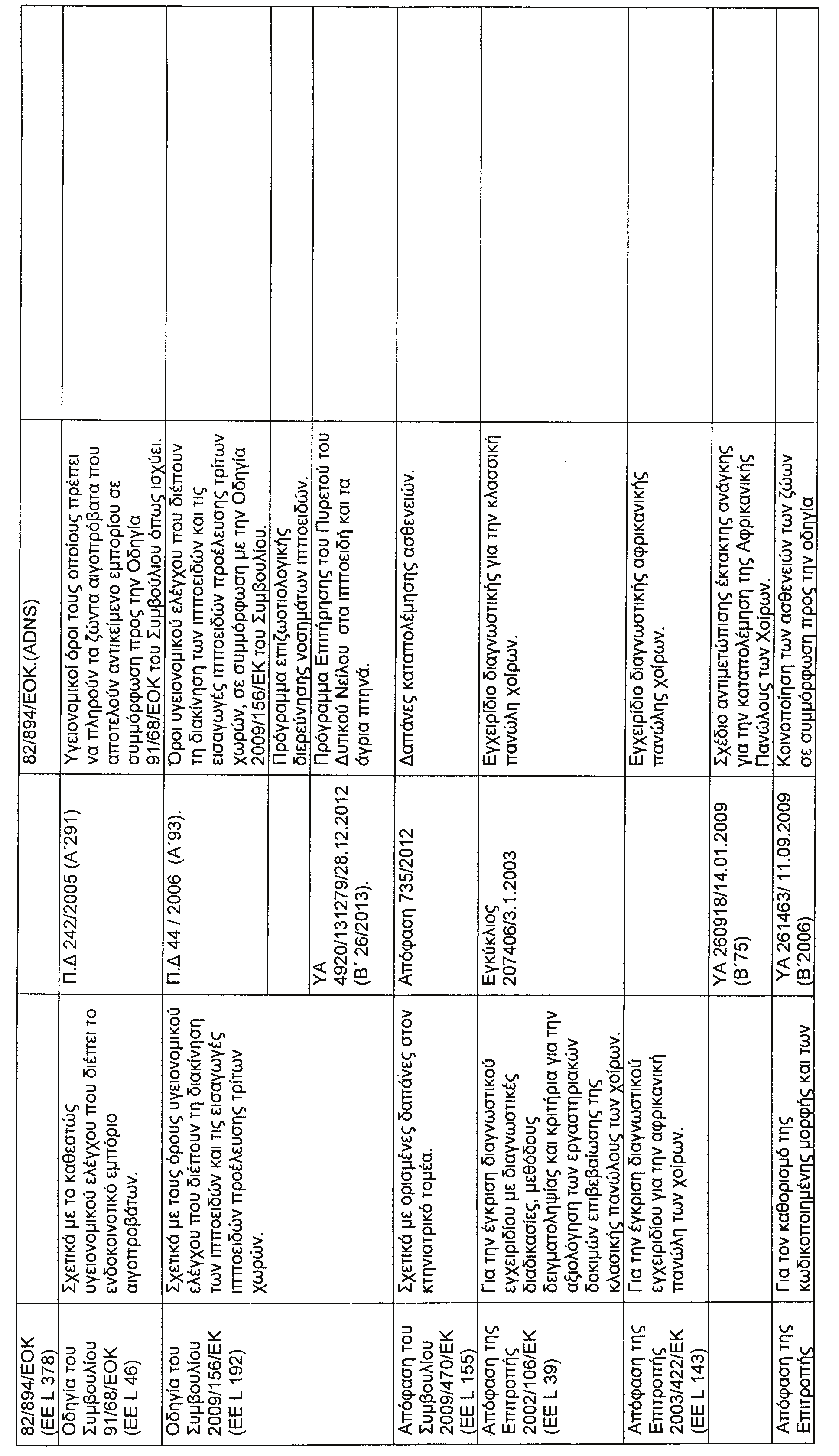 624 ΕΦΗΜΕΡΙΣ ΤΗΣ