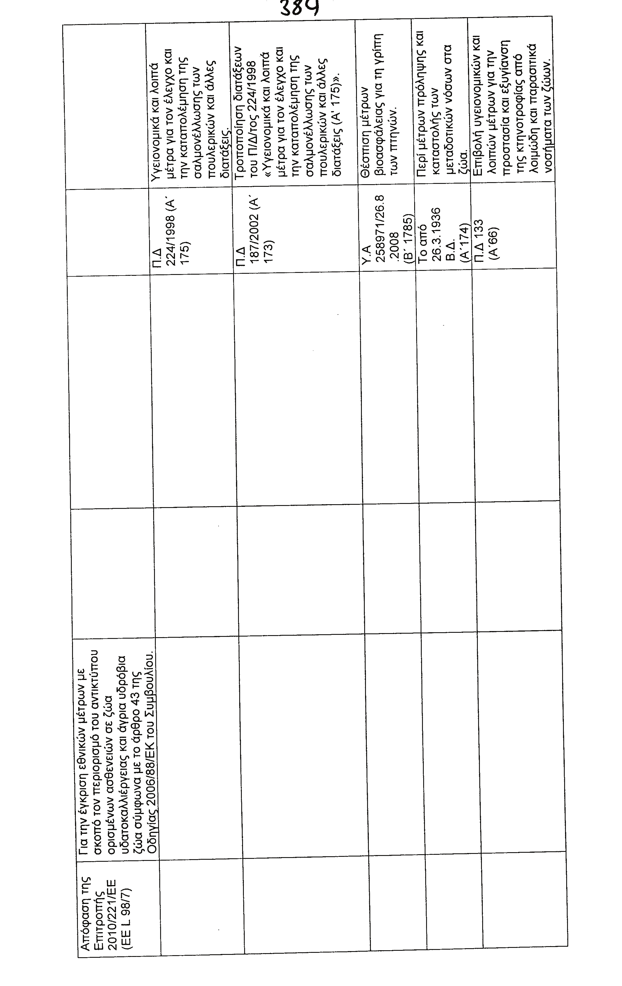 630 ΕΦΗΜΕΡΙΣ ΤΗΣ