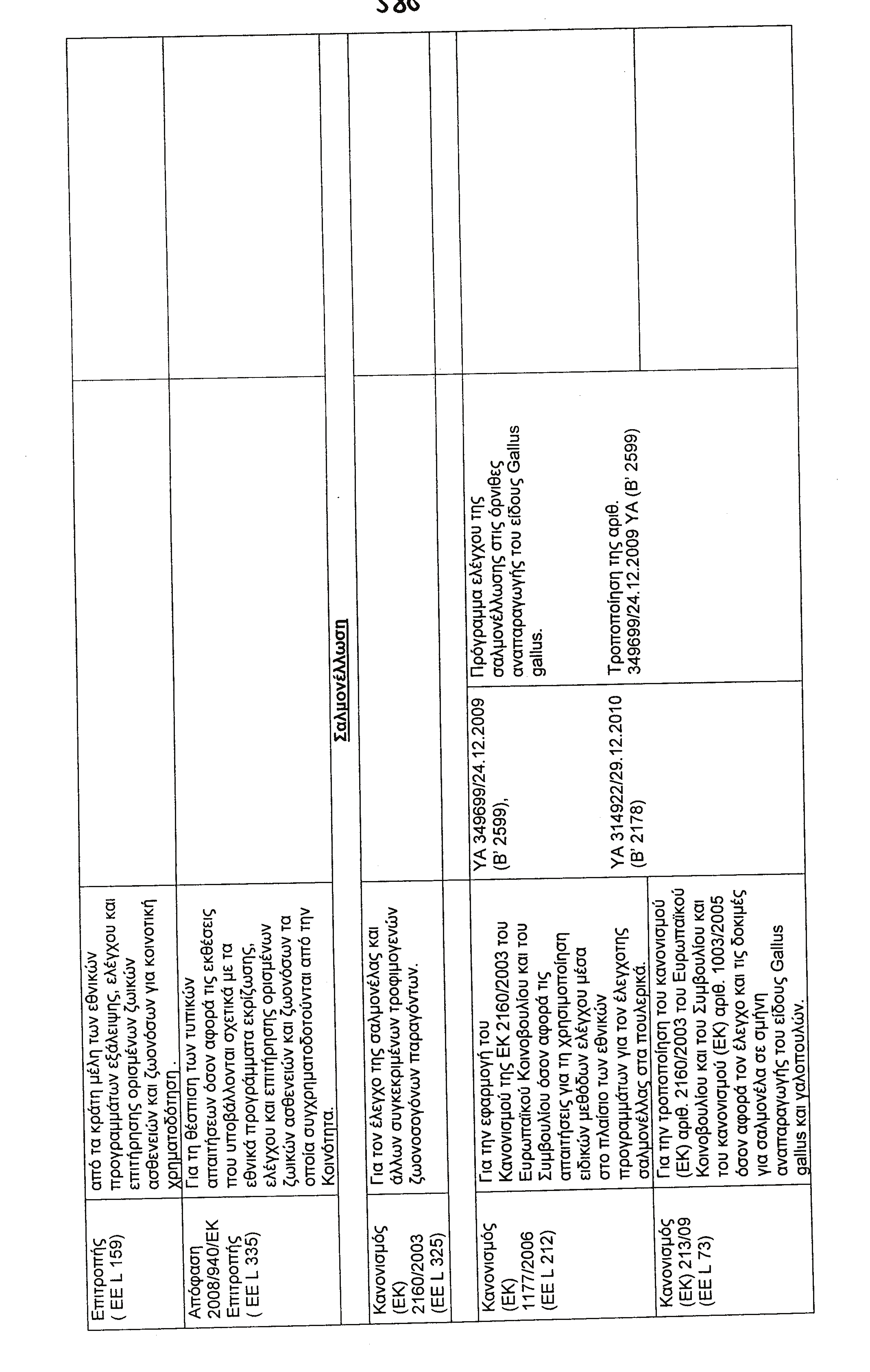 632 ΕΦΗΜΕΡΙΣ ΤΗΣ