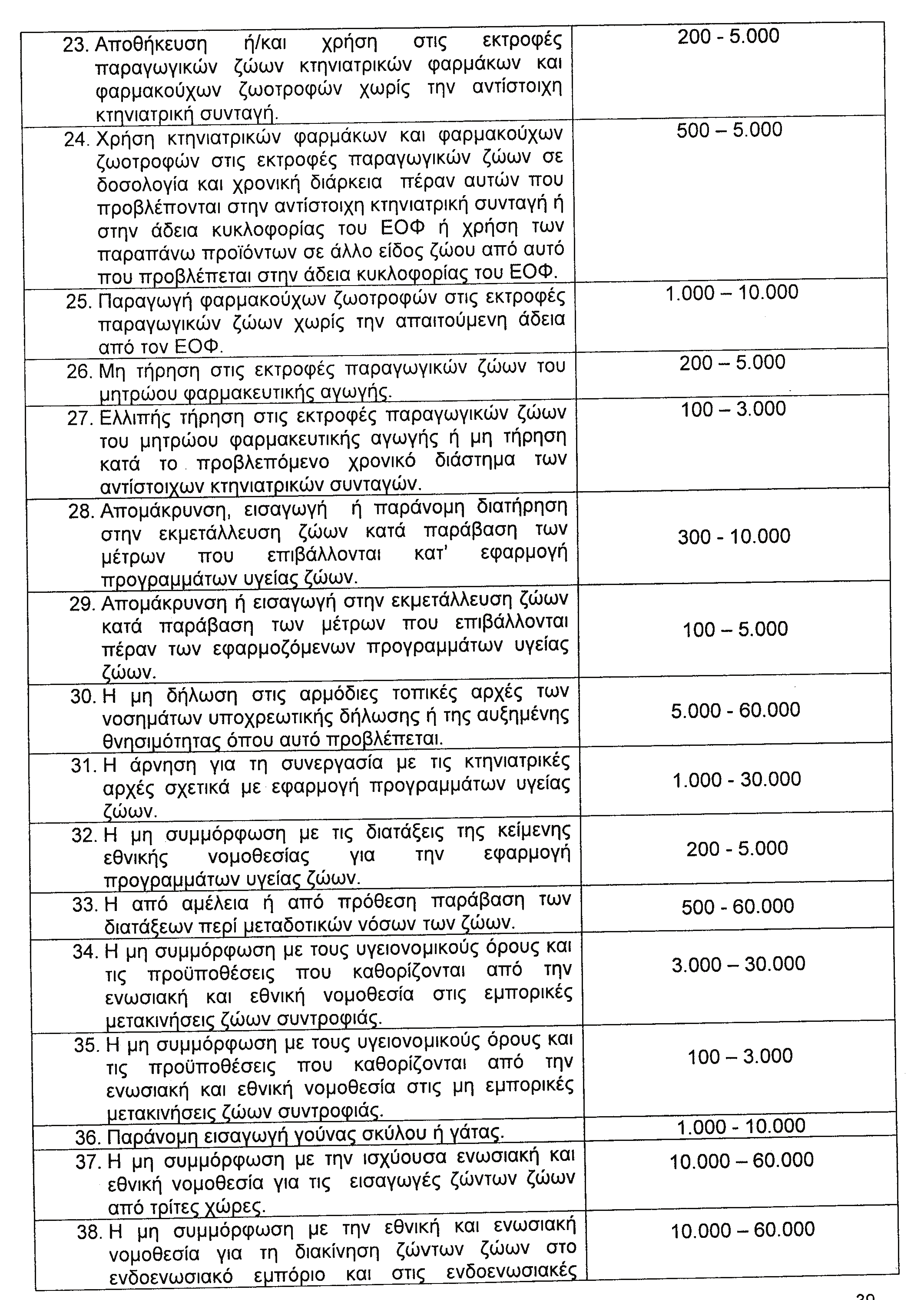 ΕΦΗΜΕΡΙΣ ΤΗΣ