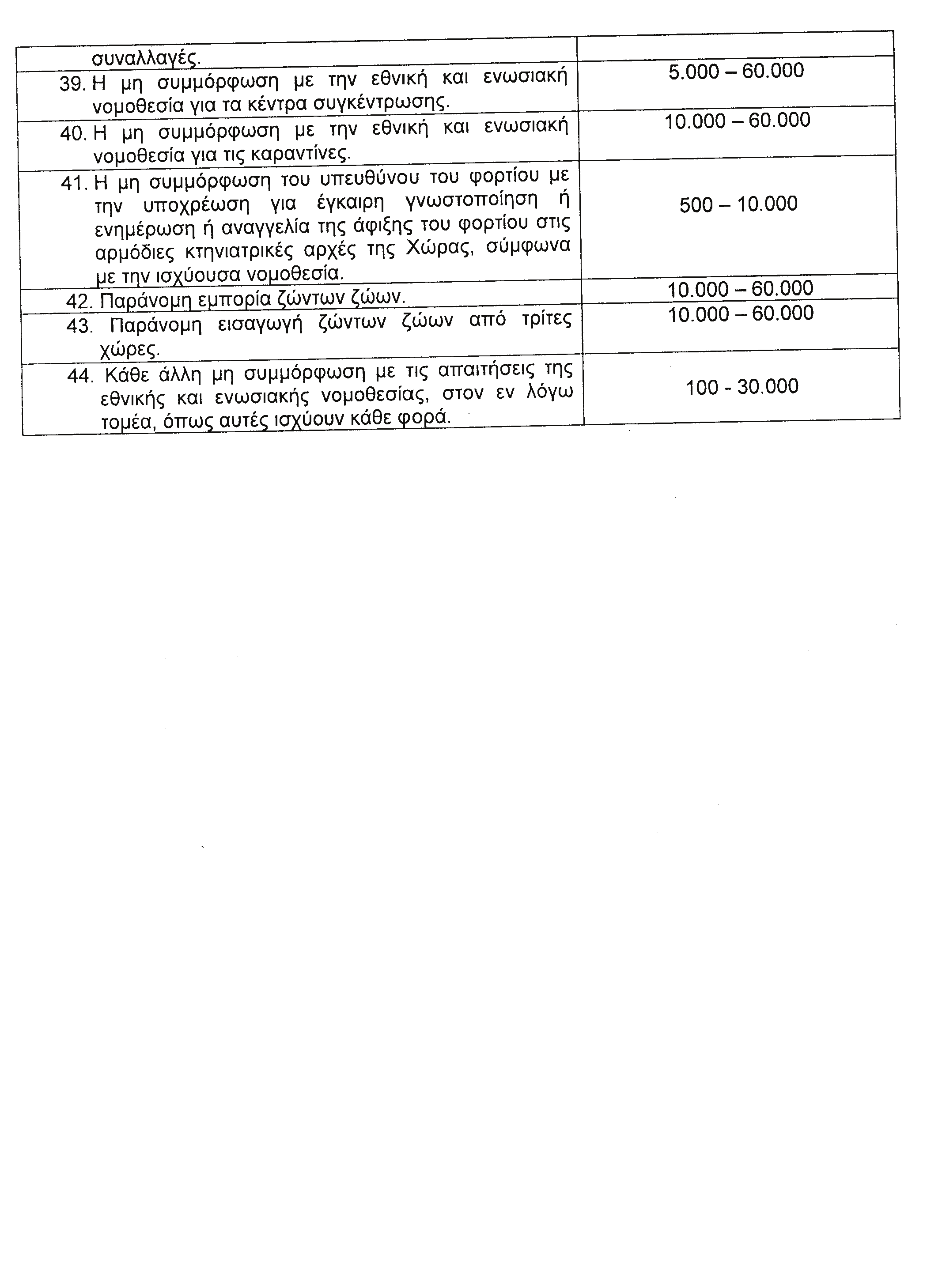 526 ΕΦΗΜΕΡΙΣ ΤΗΣ