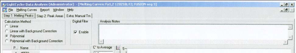 RT-PCR