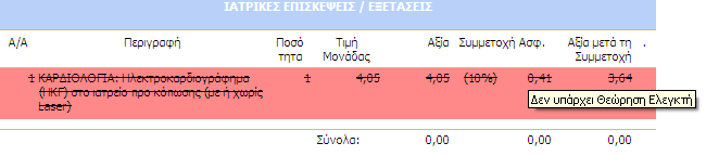 Μερική Απόρριψη απάνης Ολική Απόρριψη απάνης - ιαγράµµιση Γραµµής (εικόνα 13): Σε αυτή την περίπτωση ουσιαστικά απορρίπτεται εξ ολοκλήρου η συγκεκριµένη δαπάνη, δηλαδή η συγκεκριµένη ιατρική πράξη,