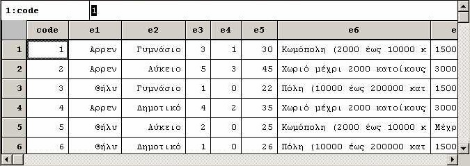 ΓΕΩΠΟΝΙΚΟ ΠΑΝΕΠΙΣΤΗΜΙΟ ΑΘΗΝΩΝ