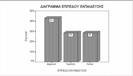 ΜΕΘΟ ΟΙ ΓΕΩΡΓΟΟΙΚΟΝΟΜΙΚΗΣ ΚΑΙ