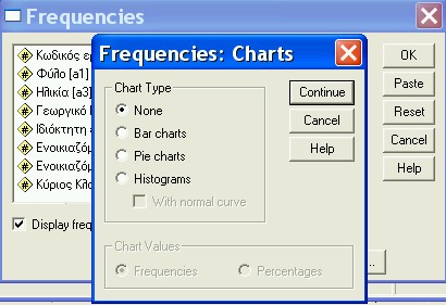 Αφού επιλέξει κάποιος τα µέτρα που τον ενδιαφέρουν, κάνοντας κλικ στο πλήκτρο Continue βρίσκεται ξανά στο κεντρικό παράθυρο των frequencies. Chart Εικόνα 6.3.