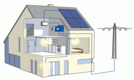 Εγκατάσταση φωτοβολταϊκών στον οικιακό κτιριακό τοµέα. Από την 1η Ιουλίου 2009 ισχύει ένα πρόγραµµα για την εγκατάσταση µικρών φωτοβολταϊκών συστηµάτων στον οικιακό κτιριακό τοµέα.