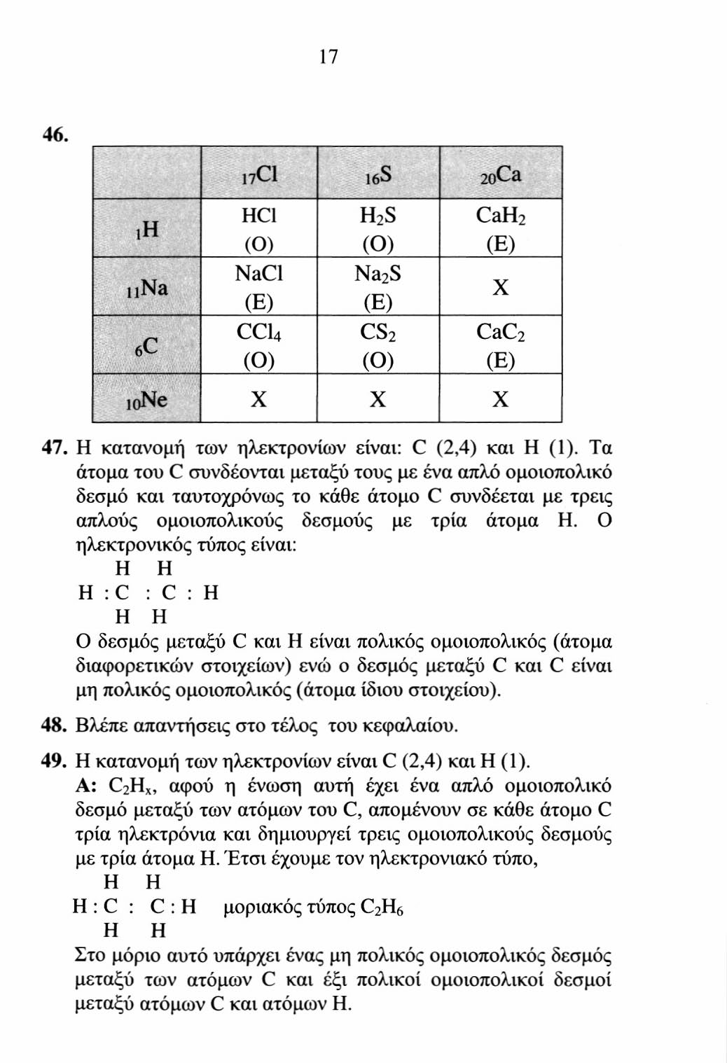 17 46. 17CI Ιόδ 2oCa.H IiNa HCl (O) NaCl (E) H 2 S (O) Na 2 S (E) CaH 2 (E) X 6c CCl 4 (O) CS 2 (O) CaC 2 (E) I 0 Ne X X X 47. H κατανομή των ηλεκτρονίων είναι: C (2,4) και H (1).