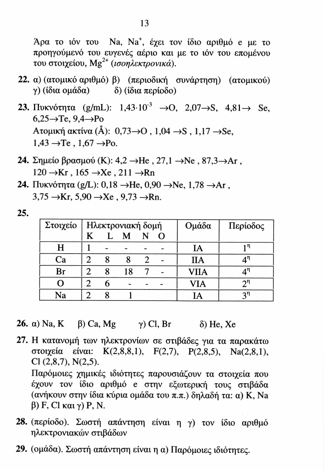 13 Άρα το ιόν του Na, Na +, έχει τον ίδιο αριθμό e με το προηγούμενο του ευγενές αέριο και με το ιόν του επομένου του στοιχείου, Mg 2+ (ι σο ηλεκτρ ονικά). 22.