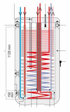 Daikin Altherma υψηλών θερμοκρασιών 37 3.