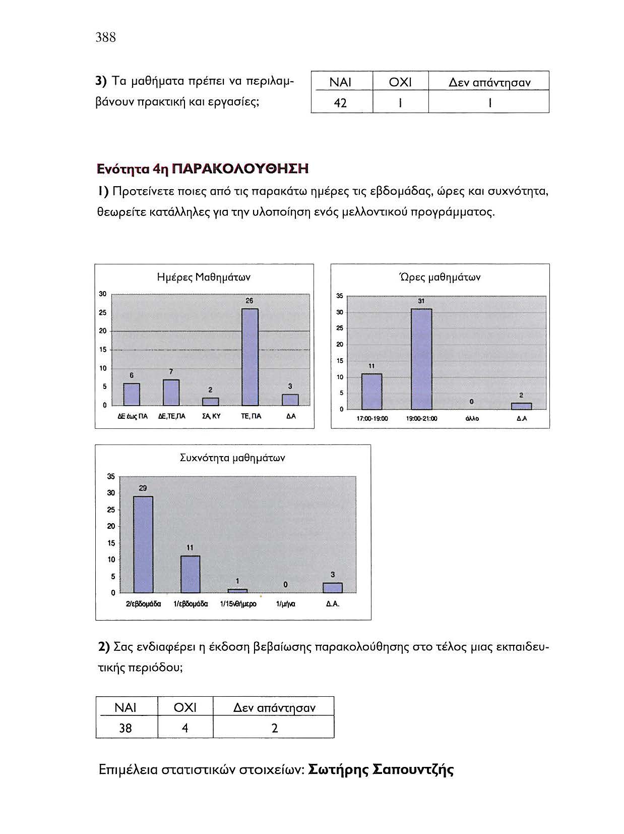 388 3) Τα μ αθήματα πρέπε ι να περιλαμ βάνουν πρακτι κή και ε ργασ ίες; ΝΑΙ ο χι Δεν απάντησαν 42 Ενότητα 4η ΠΑΡΑΚΟΑΟΥΘΗΣΗ I) Πρ οτείνετε πο ιες α πό τ ι ς πα ρ ακάτω ημ έρες τ ι ς ε β δο μ άδας,