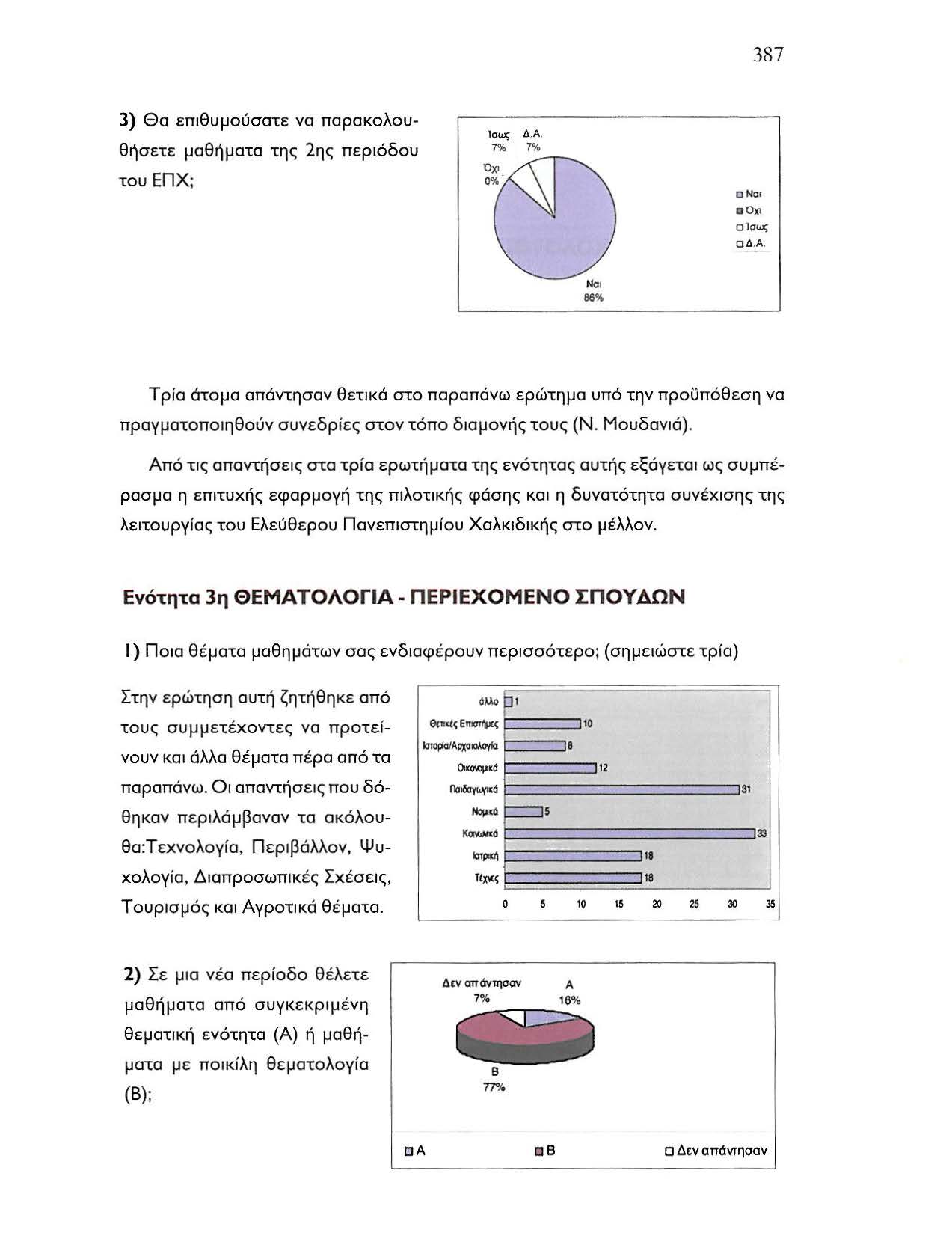 387 3) Θα επιθυμούσατε να παρακολου θήσετε μαθήματα της 2ης περιόδου του ΕΠΧ ; 1σω; Δλ 7% 7% ~e) α Να a Oxt o tσw; t:jδ A Να ι δδ% Τ ρ ία άτομα απάντησαν θετικά στο παραπάνω ερώτημα υπό την