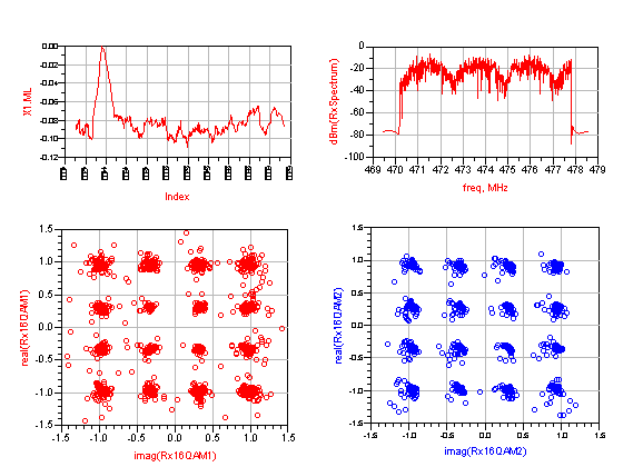 (Fixed) Εικόνα 30: Για Free