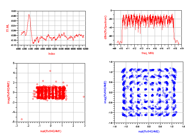 περιβάλλον Σταθερή λήψη (Fixed) Εικόνα 40: