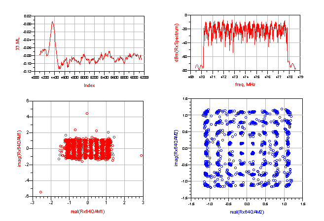 (Fixed) Εικόνα 46: Για Free