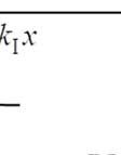 Η Περίπτωση Ε>U m max Και σε αυτή την περίπτωση πρέπει να λύσουμε την εξίσωση Schrödigrr στις δύο