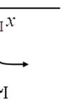 Συνεπώς θέτουμε C=0 στην (53) που τώρα γράφεται ως, Στη συνέχεια, όπως και προηγουμένως, θα