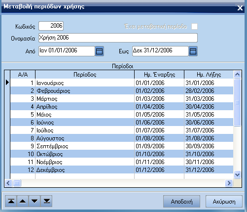 ATLANTIS ERP 167 ΠΙΝΑΚΕΣ Χρήσεις Με την επιλογή αυτή διαχειρίζεστε τις οικονοµικές χρήσεις και τις περιόδους στις οποίες αυτές χωρίζονται.