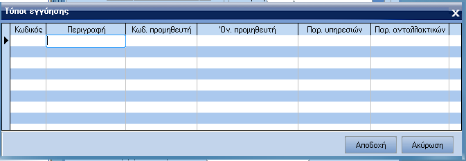 ATLANTIS ERP 78 Τύποι εγγύησης Τύποι εγγύησης Κουµπί το οποίο οδηγεί στην οθόνη Τύποι εγγύησης όπου ορίζουµε τους τύπους αυτών. o Κωδικός: Συµπληρώνετε τον κωδικό της εγγύησης.