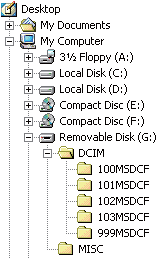 Προορισμοί αποθήκευσης αρχείου εικόνας και ονόματα αρχείων Τα αρχεία εικόνων που εγγράφονται με την κάμερά σας είναι ομαδοποιημένα σε φακέλους στο "Memory Stick Duo" ή στην εσωτερική μνήμη.