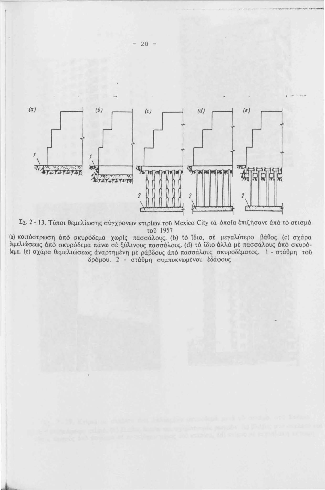 20 1 (α) (h) (c) (d) 1! 2 Σχ. 2 13. Τύποι θεμcλίωσης σύγχρονων κτιp(ων το() Mcxico City τά όποτα έπιζήσανε άπό τό σεισμό του 1957 {a) κοιτόστρωση άπό σκυρόδεμα χωρlς πασσάλους.