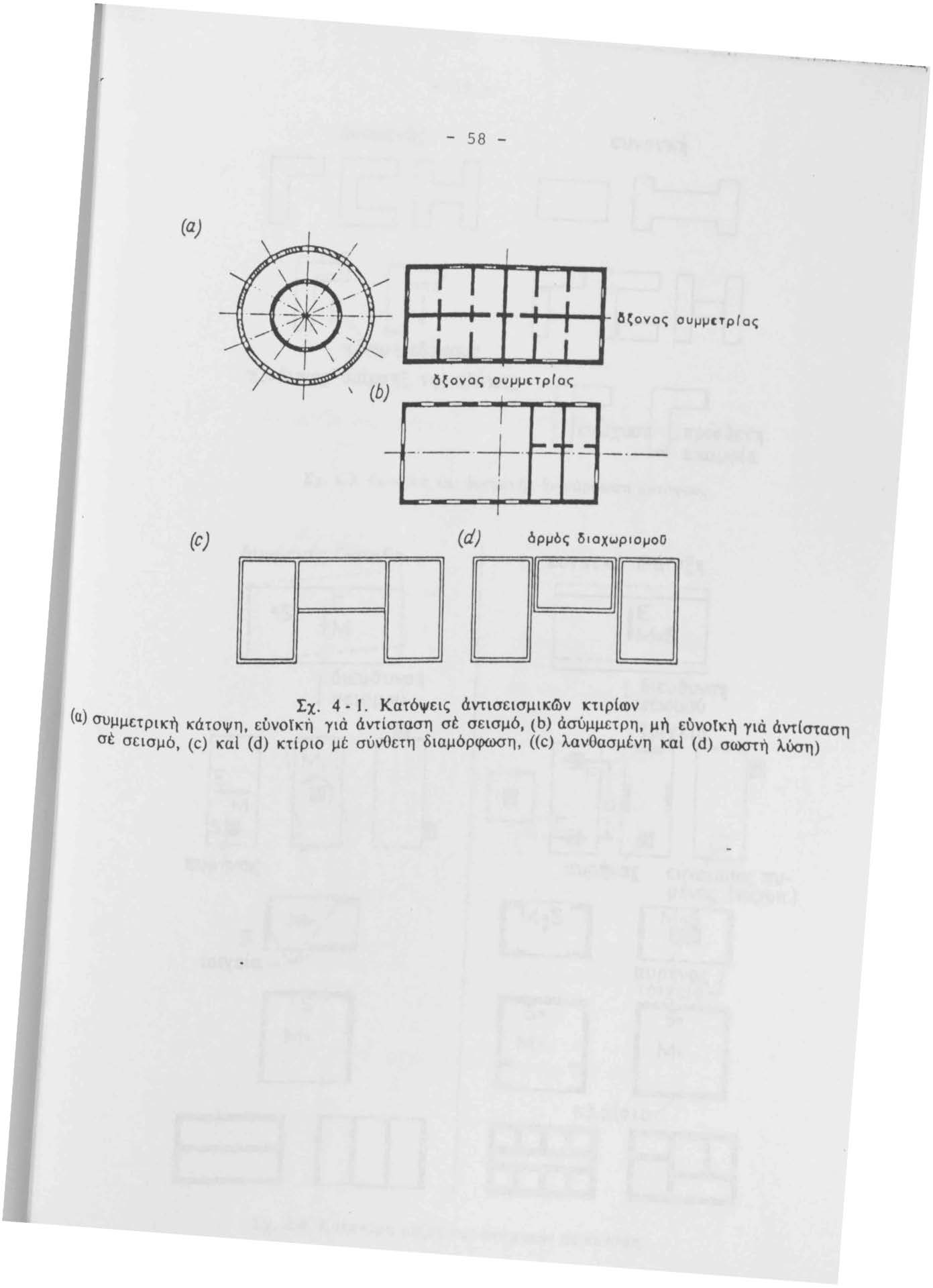 58 (α) \ (b) δtονος σvμμcτρlος (c) (d) δρμός διοχωρισμοο D Σχ. 4 1.