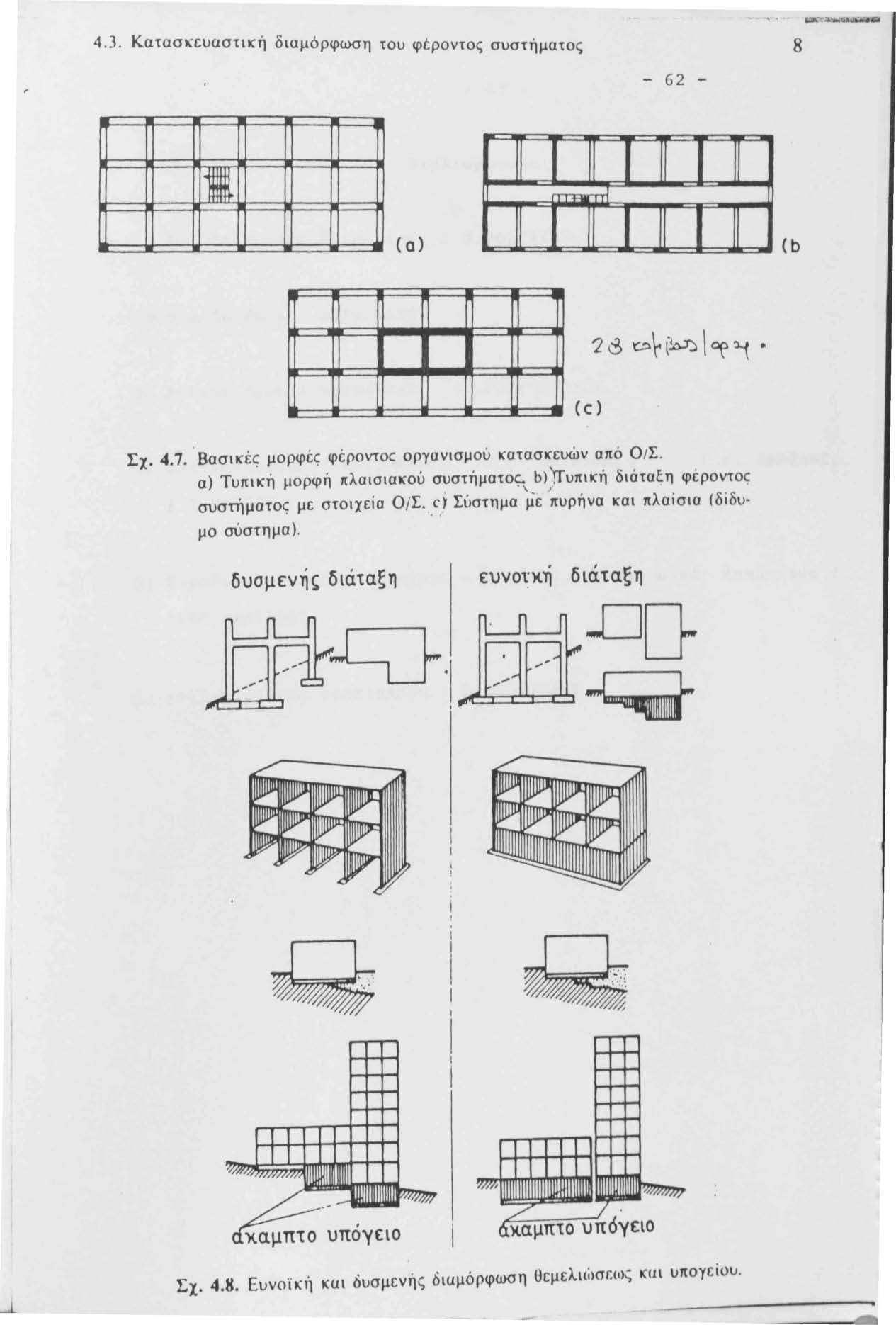 4.3. Κατασκευαστική διαμόρφωση του φtροντος συστήματος 8 62 Ι (ο) (c) Σχ. 4.7. Βασικές μορφές φέροντοc οργανισμού κατασκευών από ΟιΣ. α) Τυπική μορφή πλαισιακού συστήματος.. b) '!