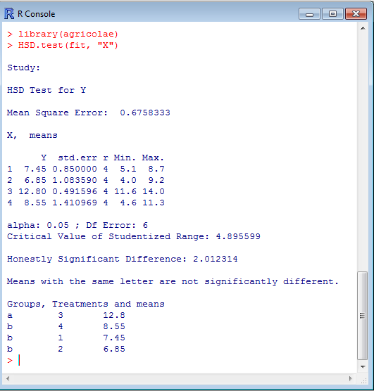Με τις εντολές library(agricolae) και HSD.