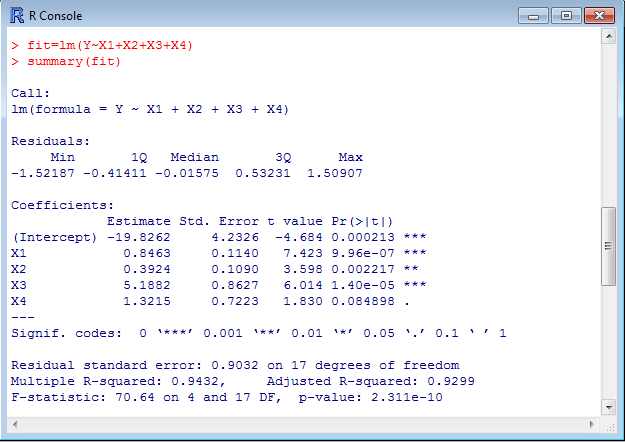 fit=lm(y~x1+x2+x3+x4) και με τις εντολές