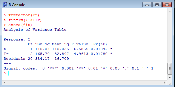 συμμεταβλητή Χ και επεμβάσεις Tr) fit=lm(y~x+tr), (ΠΡΟΣΟΧΗ πρώτα η συμμεταβλητή Χ και μετά