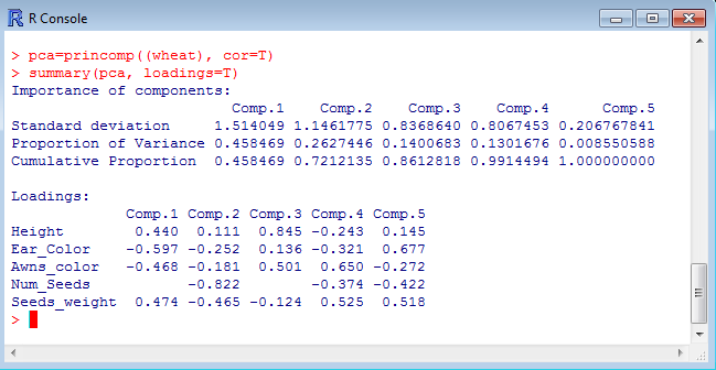 Με την εντολή pca=princomp((wheat), cor=t) υπολογίζονται οι κύριες συνιστώσες,