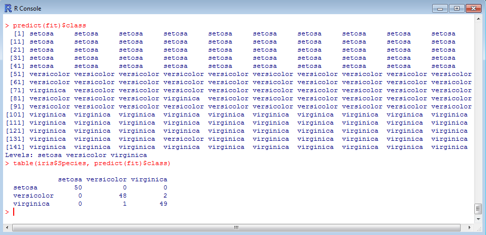 Με τις εντολές predict(fit)$x, predict(fit)$posterior, predict(fit)$class και table (iris$species,