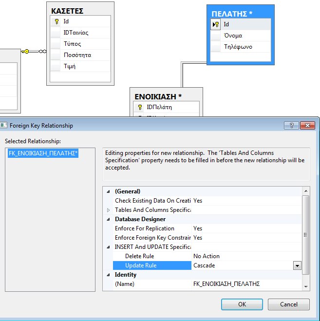Insert and Update Specification επιλέγουμε Cascade, το οποίο