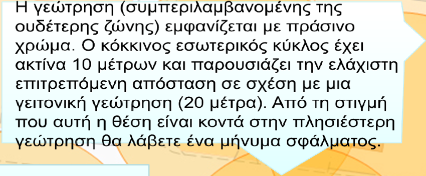 στομίου της γεώτρησης.