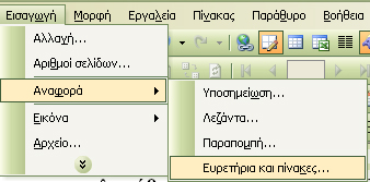 7.3. Δημιουργία Πίνακα Περιεχομένων Το Word διαθέτει μια αυτοματοποιημένη διαδικασία, η οποία μας επιτρέπει την δημιουργία και εισαγωγή πινάκων περιεχομένων, χωρίς να χρειαστεί να πληκτρολογήσουμε