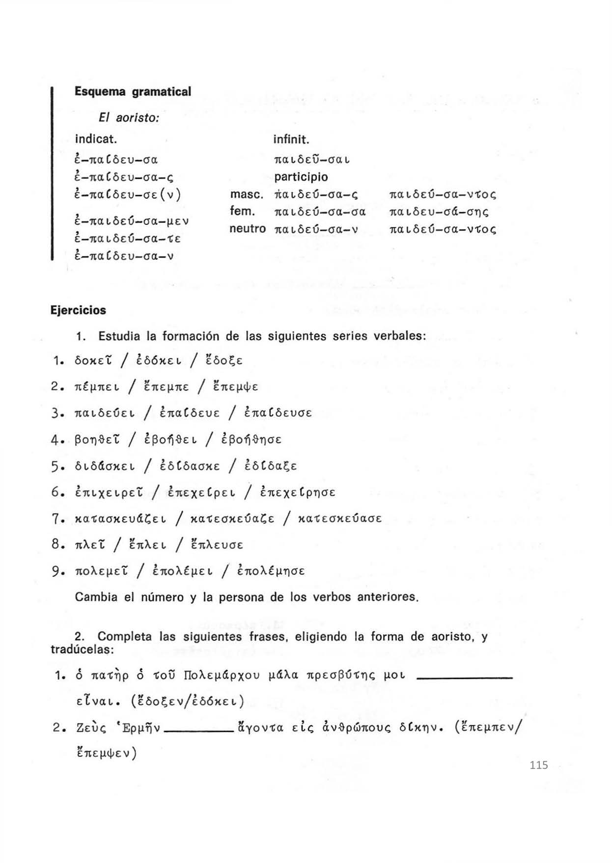 Esquema gramatical El aoristo: indicat. infinit. έ-παίδευ-σα έ-παίδευ-σα-ς έ-παίδευ-σε(ν) έ-παιδεύ-σα-μεν έ-παιδεύ-σα-τε έ-παίδευ-σα-ν mase, fem.