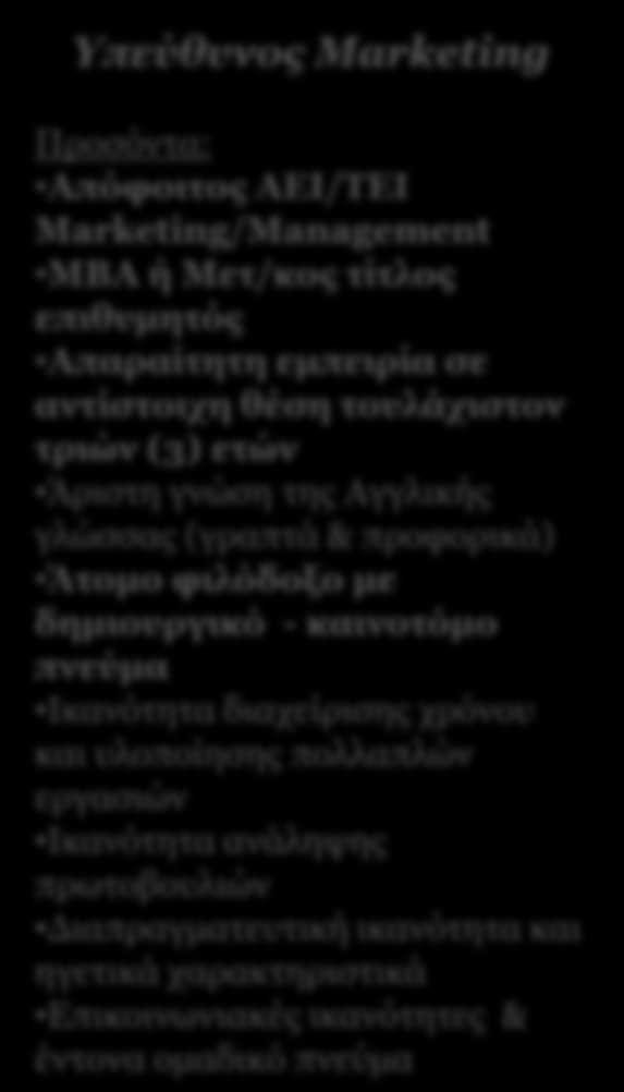 αληίζηνηρε ζέζε ηνπιάρηζηνλ ηξηώλ (3) εηώλ Άξηζηε γλψζε ηεο Αγγιηθήο γιψζζαο (γξαπηά & πξνθνξηθά) Άηνκν θηιόδνμν κε δεκηνπξγηθό - θαηλνηόκν πλεύκα Ιθαλφηεηα