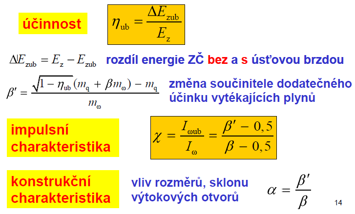 2. Vliv úsťové brzdy na průběh síly od výstřelu, charakteristiky úsťové brzdy Úsťová brzda