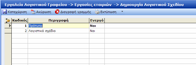 Στον πίνακα αυτό καταχωρείτε έναν κωδικό αριθµό για το νέο µας λογιστικό σχέδιο, µια περιγραφή και στη συνέχεια το ορίζετε ως ενεργό.