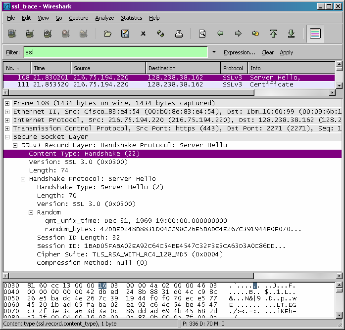 Server Hello record 6. Το cipher suite χρησιμοποιεί RSA για τον αλγόριθμο κοινού κλειδιού, RC4 για συμμετρικό κλειδί και χρησιμοποιεί τον MD5 αλγόριθμο 7. Ναί, στη λίστα Random.