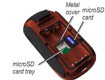 Για να εγκαταστήσετε ή να αφαιρέσετε την κάρτα microsd: 1. Σύρετε την ασφάλεια στο πίσω µέρος του Dakota, και αφαιρέστε το κάλυµα για τις µπαταρίες και τις µπαταρίες. 2. Σηκώστε το µεταλλικό κάλυµα.